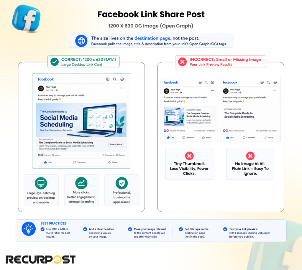 RecurPost Facebook Scheduler link share Open Graph image 1200 by 630 pixels desktop card render