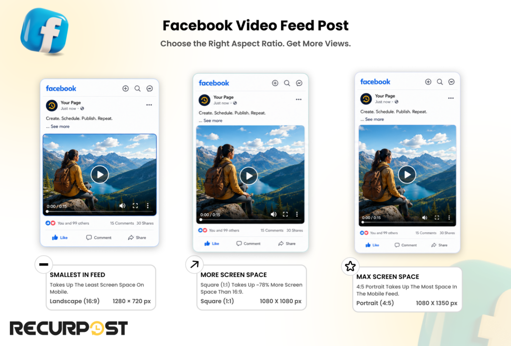 Facebook feed video aspect ratios 16 by 9 versus 1 by 1 square mobile screen share in RecurPost scheduler